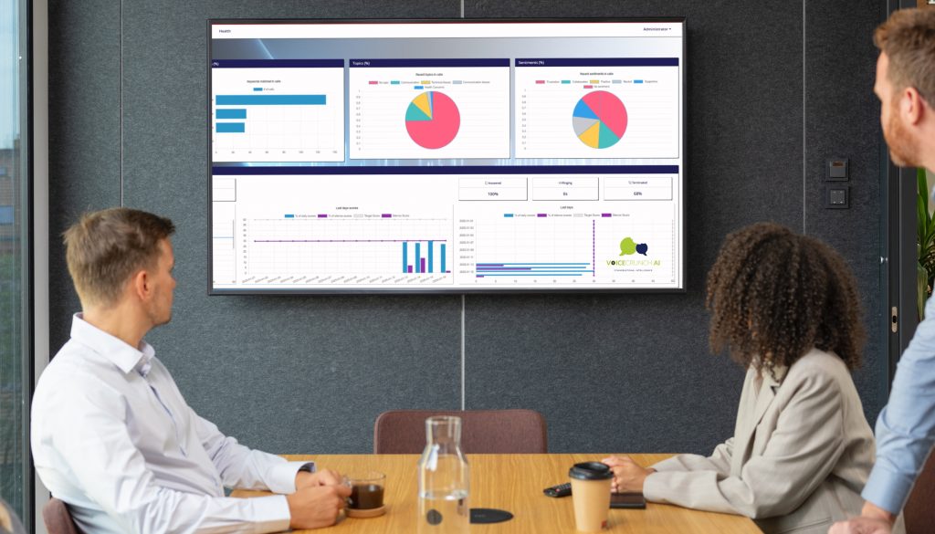 Speech Recognition vs Speech Analytics